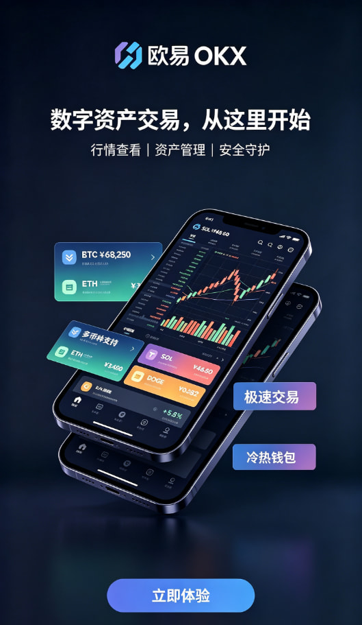 欧交易所app下载安卓交易安全设置配图
